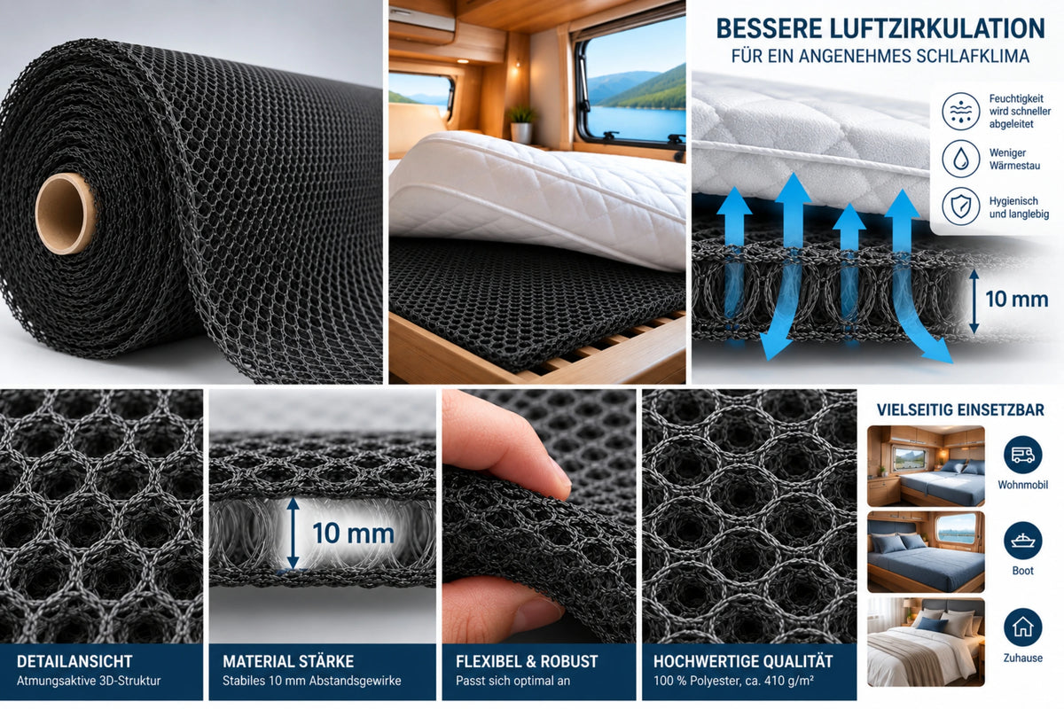 Abstandsgewirke Air Mesh 10 mm Schwarz – Aufbau des luftdurchlässigen 3D-Gewebes