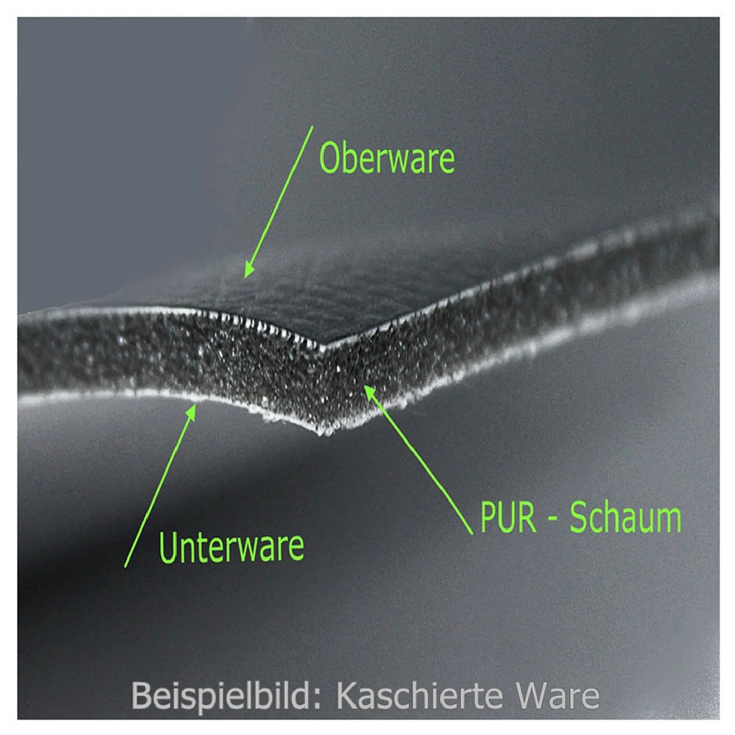 Ch.Cabanski Autopolsterstoff, Autohimmelstoff, Bespannungsstoff, Sitzbezüge, Meterware CP-3mm
