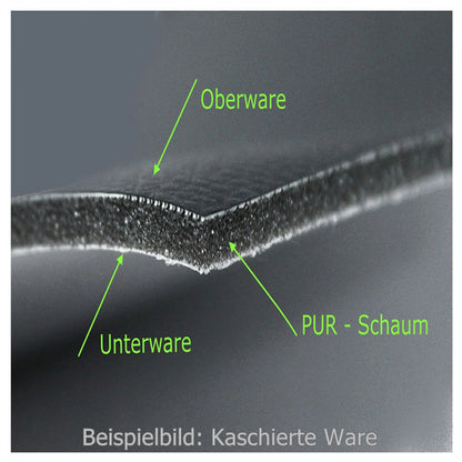 Ch.Cabanski Autopolsterstoff, Autohimmelstoff, Bespannungsstoff, Sitzbezüge, Meterware CP-3mm
